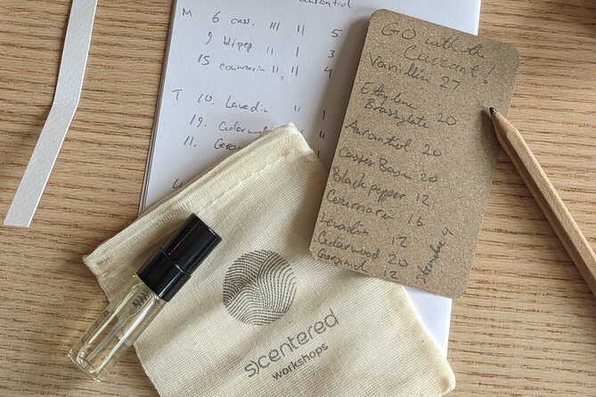 3 Hours Perfume Making Workshop in Amsterdam - Who should book this perfume workshop